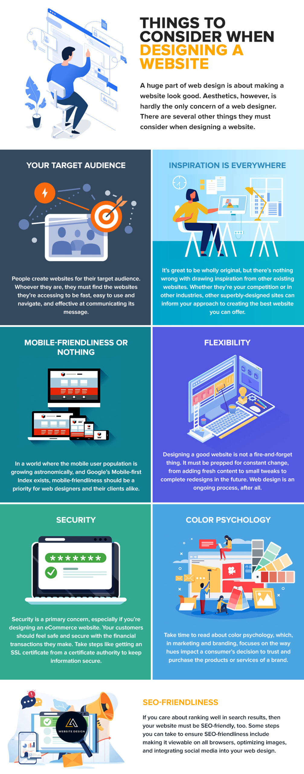 infographic on designing your website